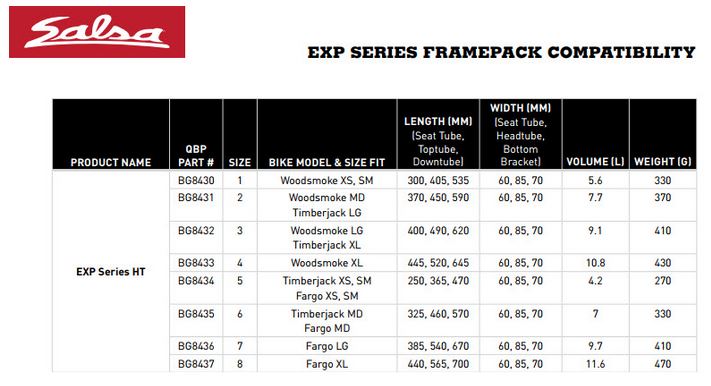 Sizing chart