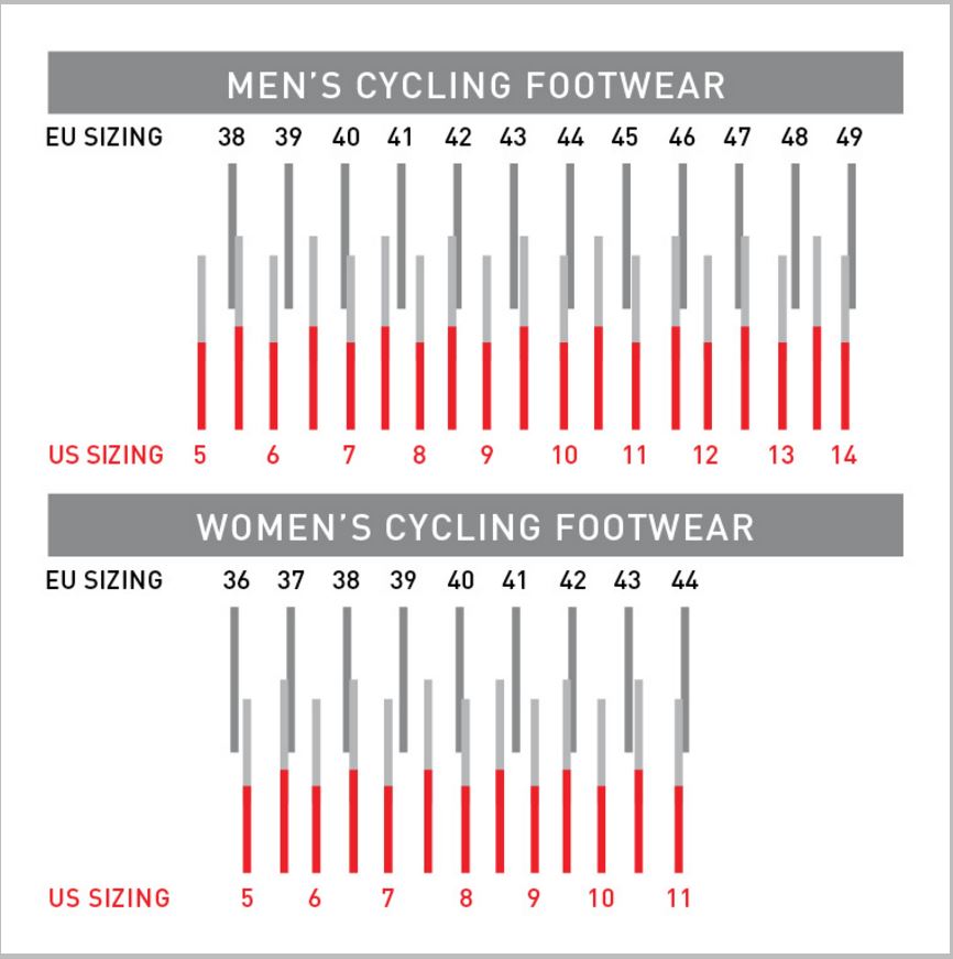Pearl Izumi Footwear sizing chart