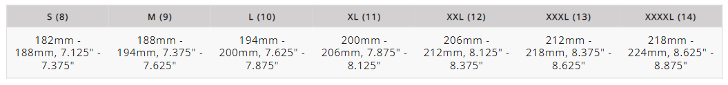 Sizing