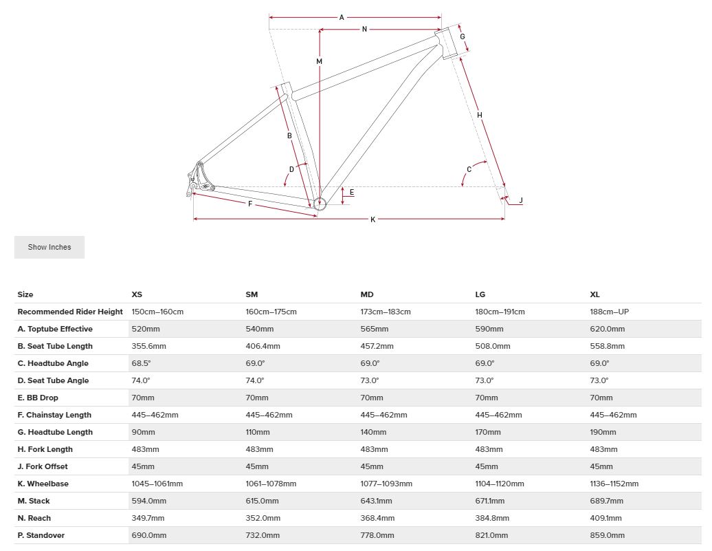 Salsa Fargo Ti Geometry Chart