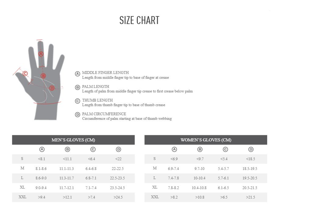 Sizing