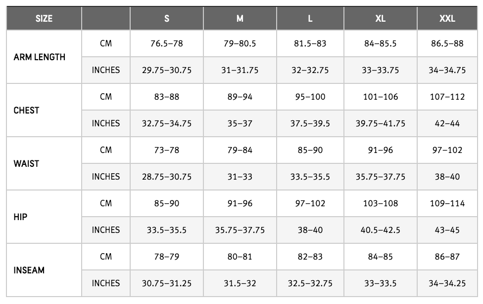 Sizing Sizing
