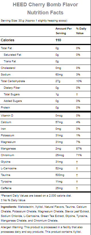 Nutritional information Nutritional information
