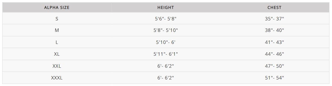Sizing