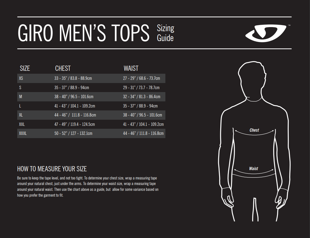 Sizing