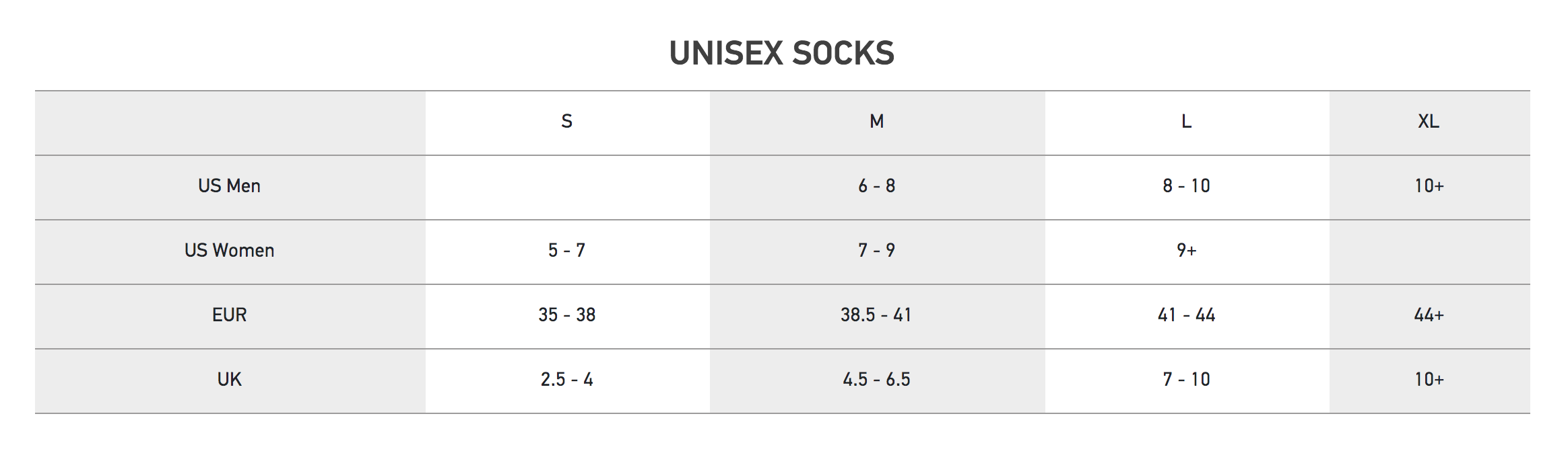 Sizing Sizing