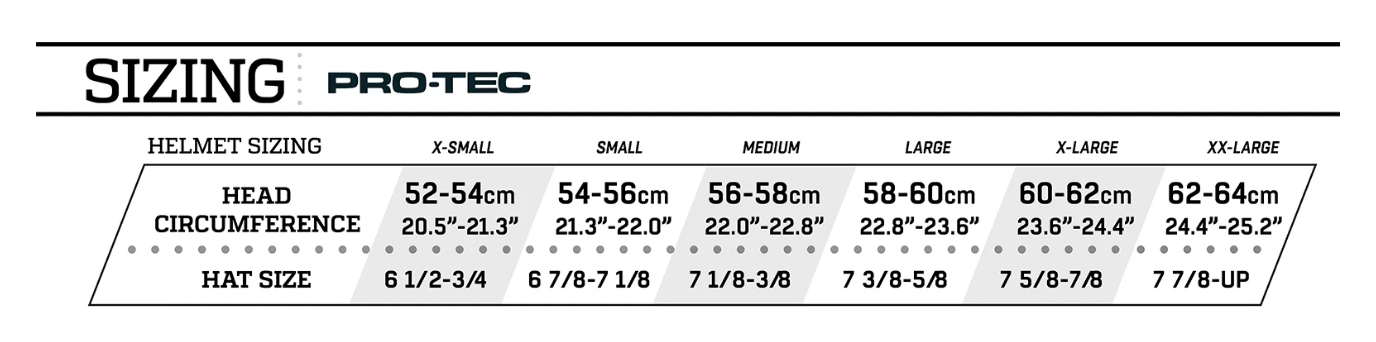 Sizing