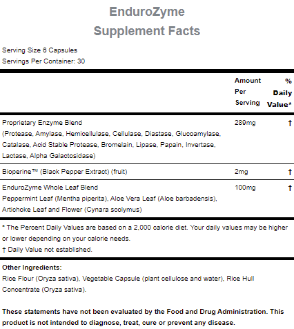Nutritional information Nutritional information