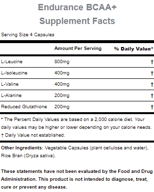 Nutritional information Nutritional information