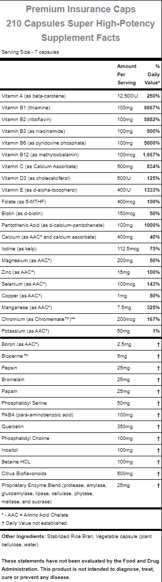 Nutritional information Nutritional information