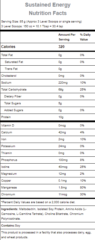 Nutritional information
