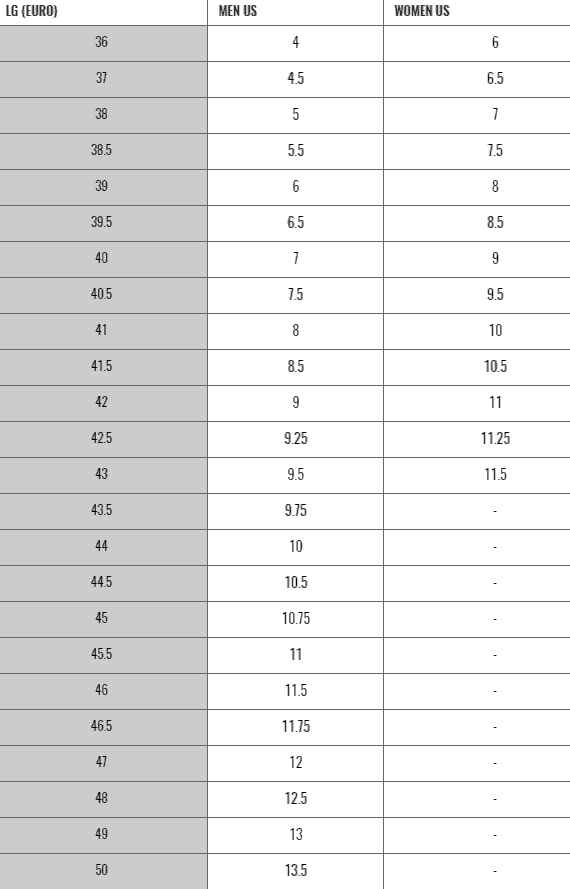 Louis Garneau Tri X-Lite II Sizing Chart