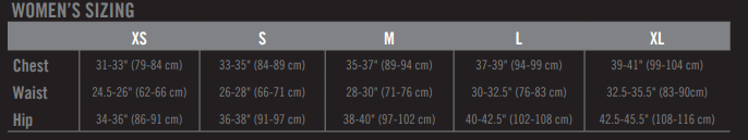 Sizing Sizing