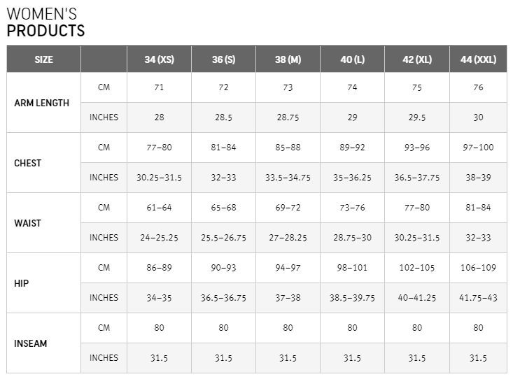 Gore Wear women's sizing chart