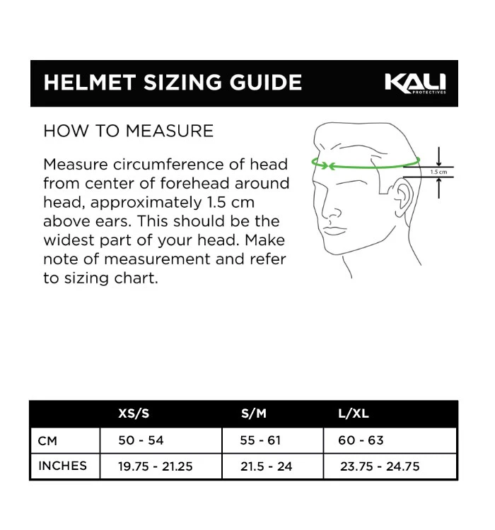 Sizing Sizing