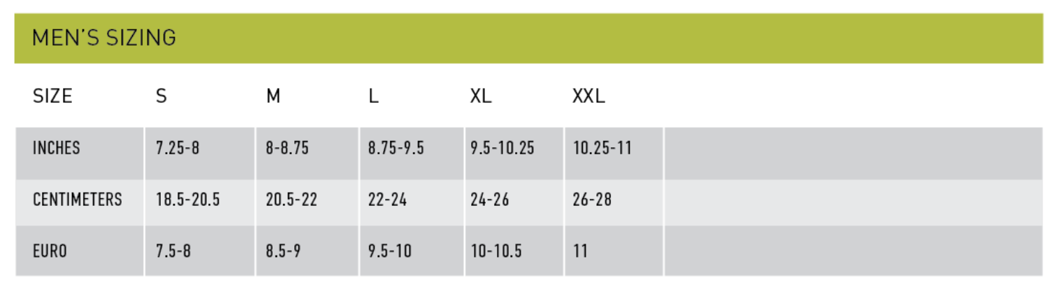 Sizing Sizing