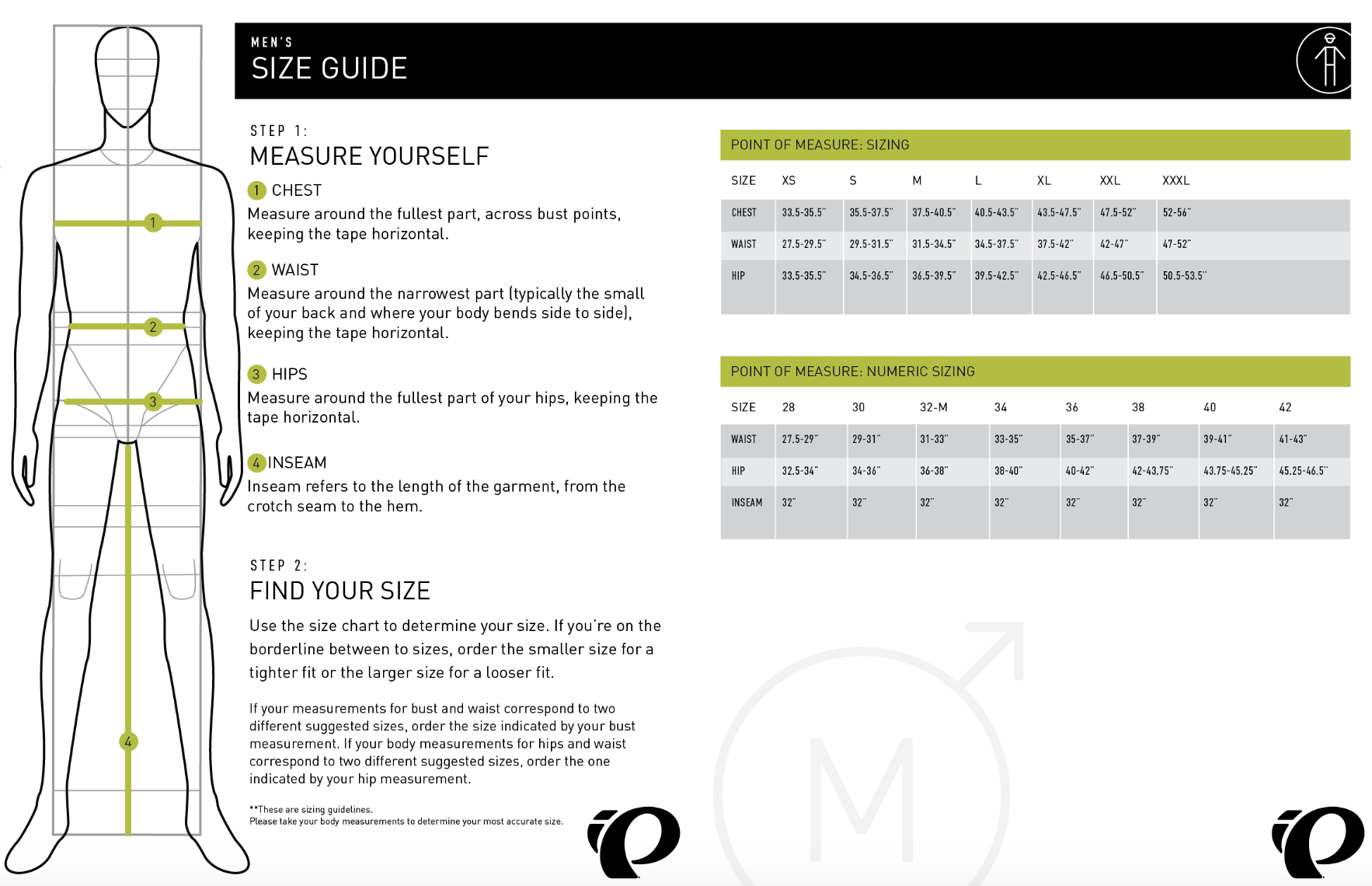 Sizing Sizing