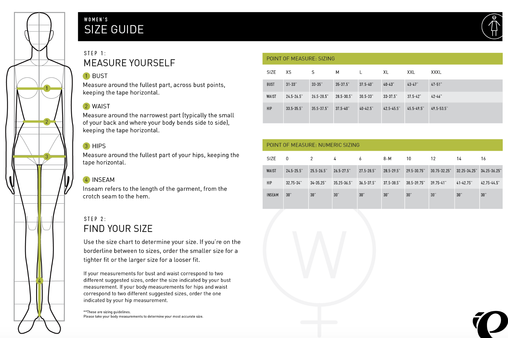 Sizing Sizing