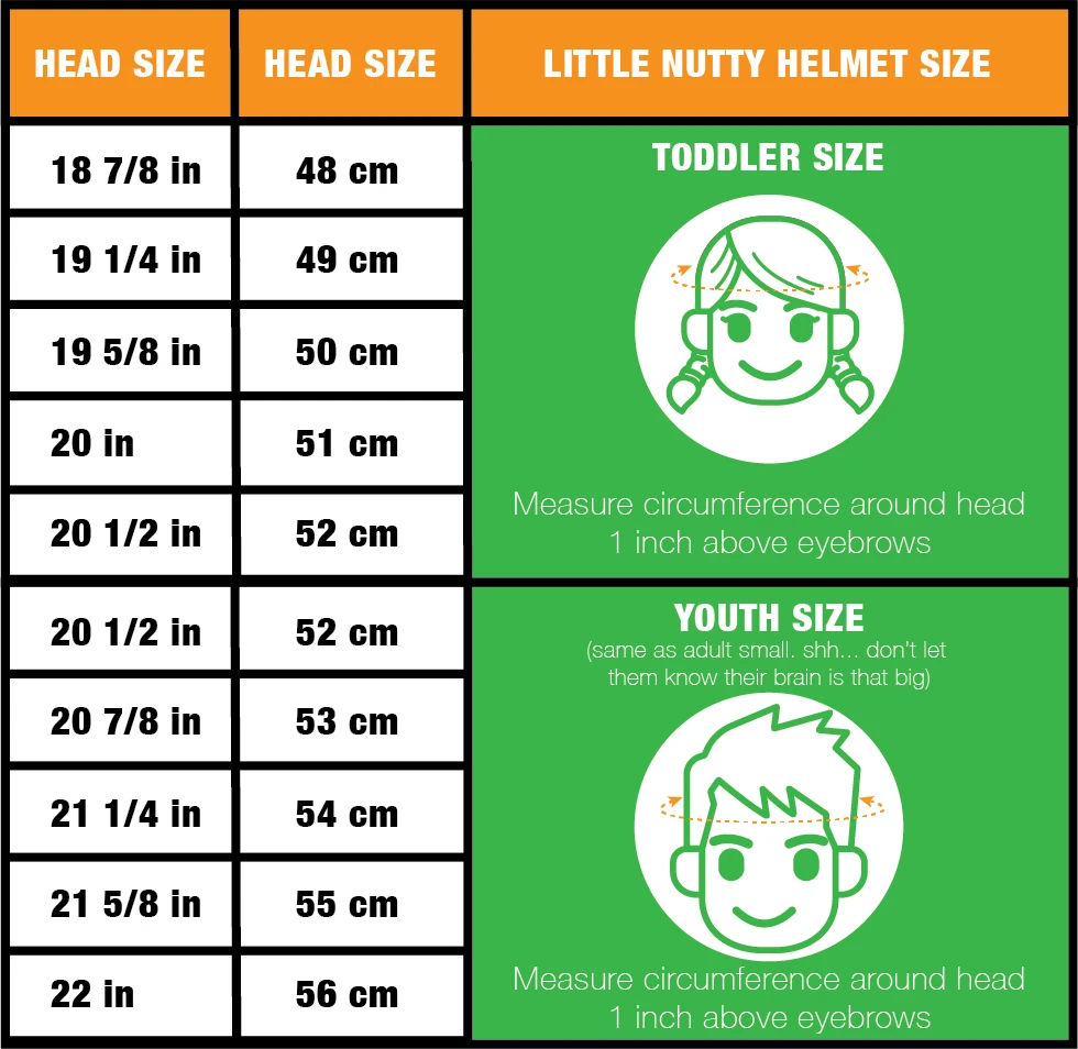 Sizing Sizing