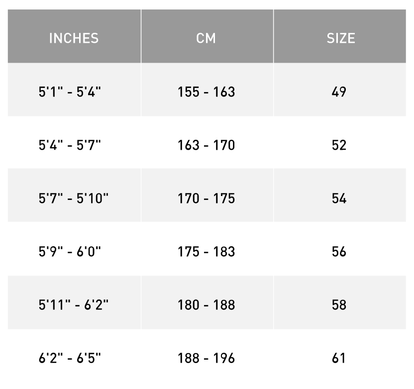 Sizing