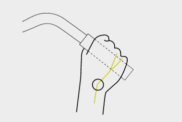 Kinked wrist position with regular grips