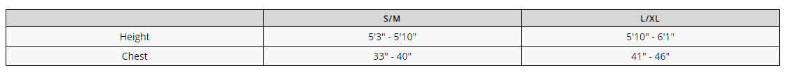 Sizing