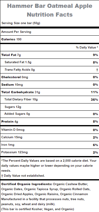 Nutritional information Nutritional information