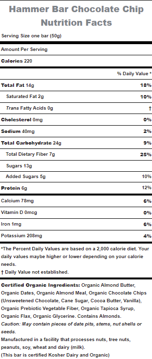 Nutritional information Nutritional information