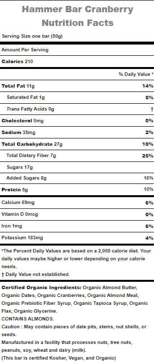 Nutritional information Nutritional information