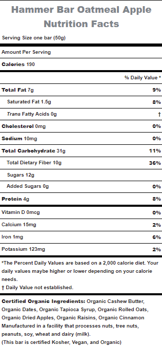 Nutritional information Nutritional information