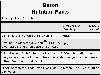 The nutritional info for Hammer Nutrition's Boron Supplement. The nutritional info for Hammer Nutrition's Boron Supplement.