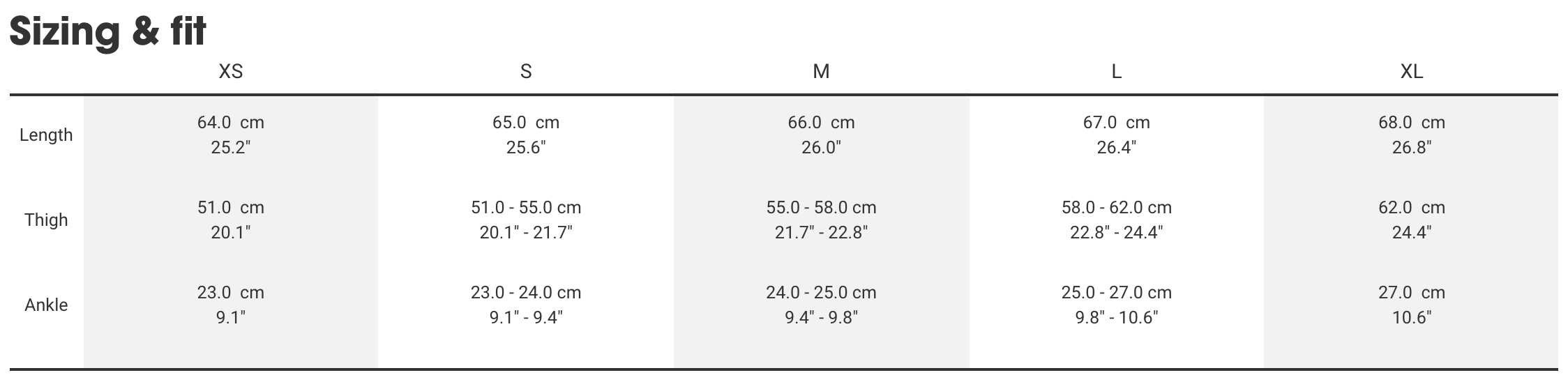 Bontrager men's bottoms sizing chart Bontrager men's bottoms sizing chart