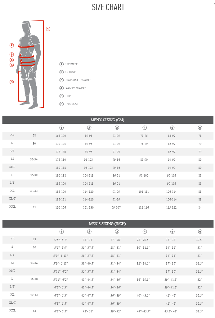 Sizing