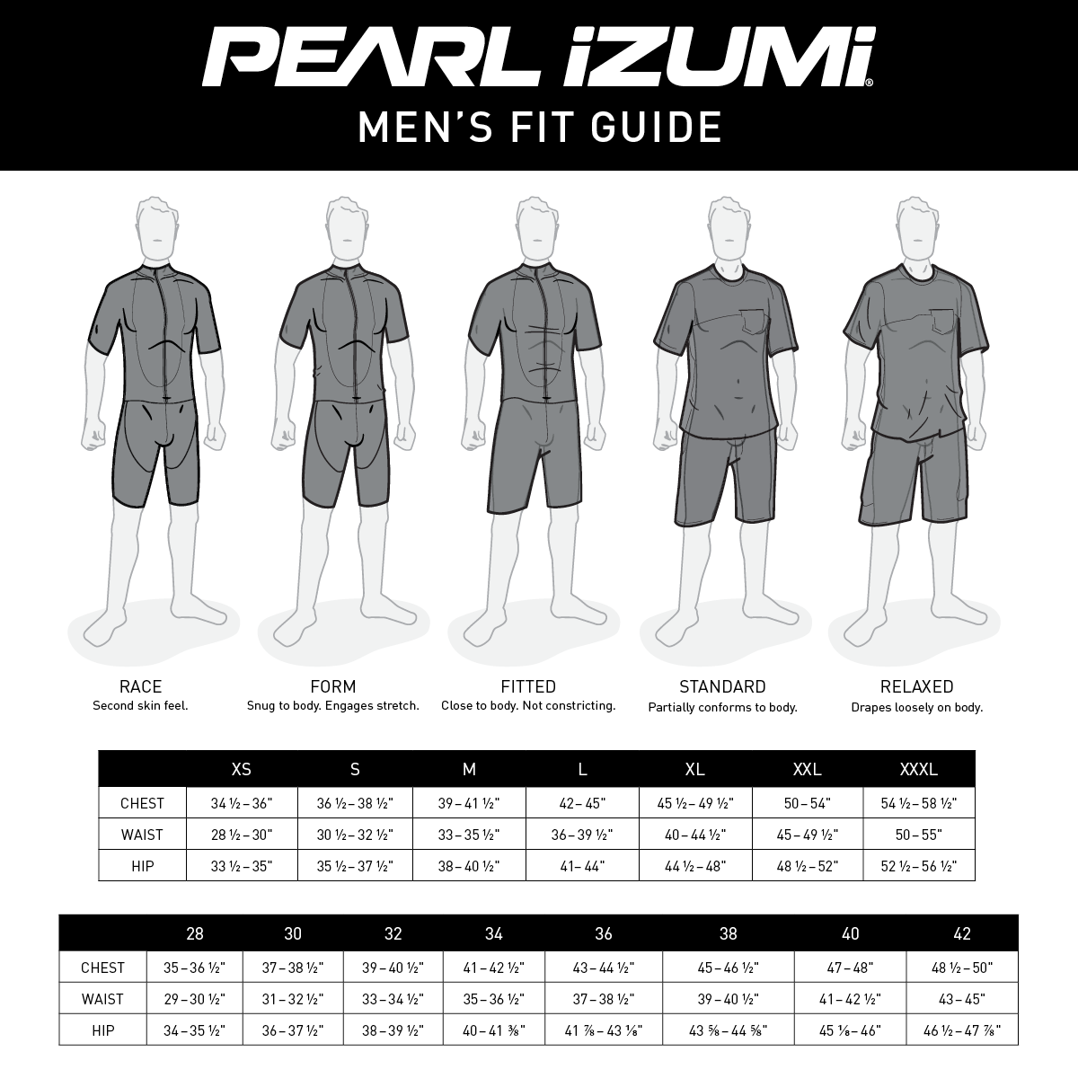 Sizing Sizing