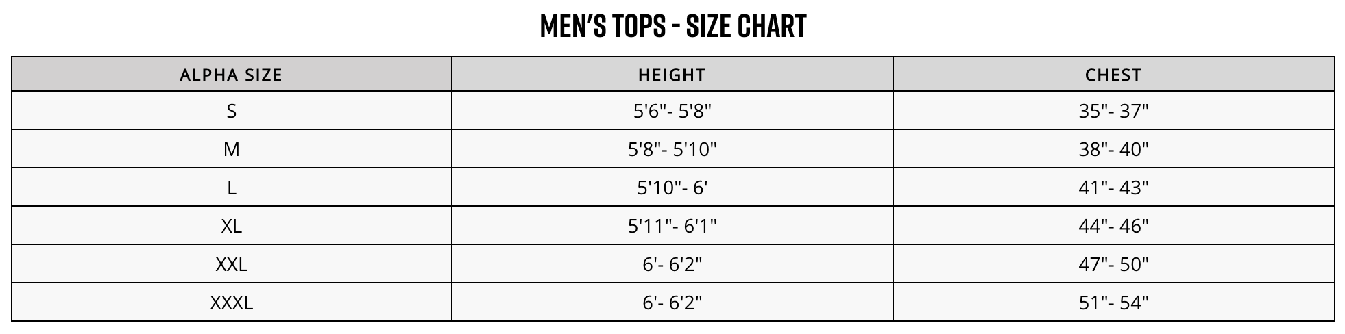 Sizing
