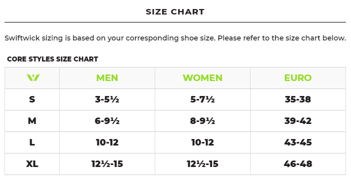 Sizing