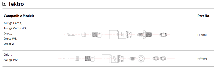 Jagwire Pro Quick Fit Tektro brake compatibility Jagwire Pro Quick Fit Tektro brake compatibility
