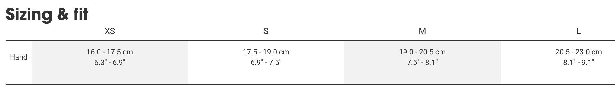 Bontrager women's gloves sizing chart Bontrager women's gloves sizing chart