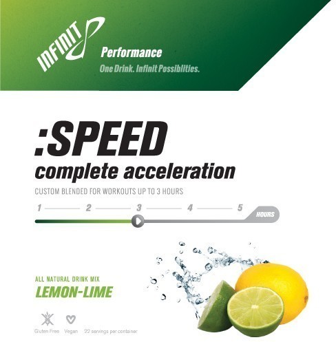 Infinit Nutrition :SPEED