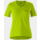 Color: Volt