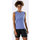 Color: UltraViolet