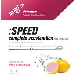 Infinit Nutrition :SPEED For Women